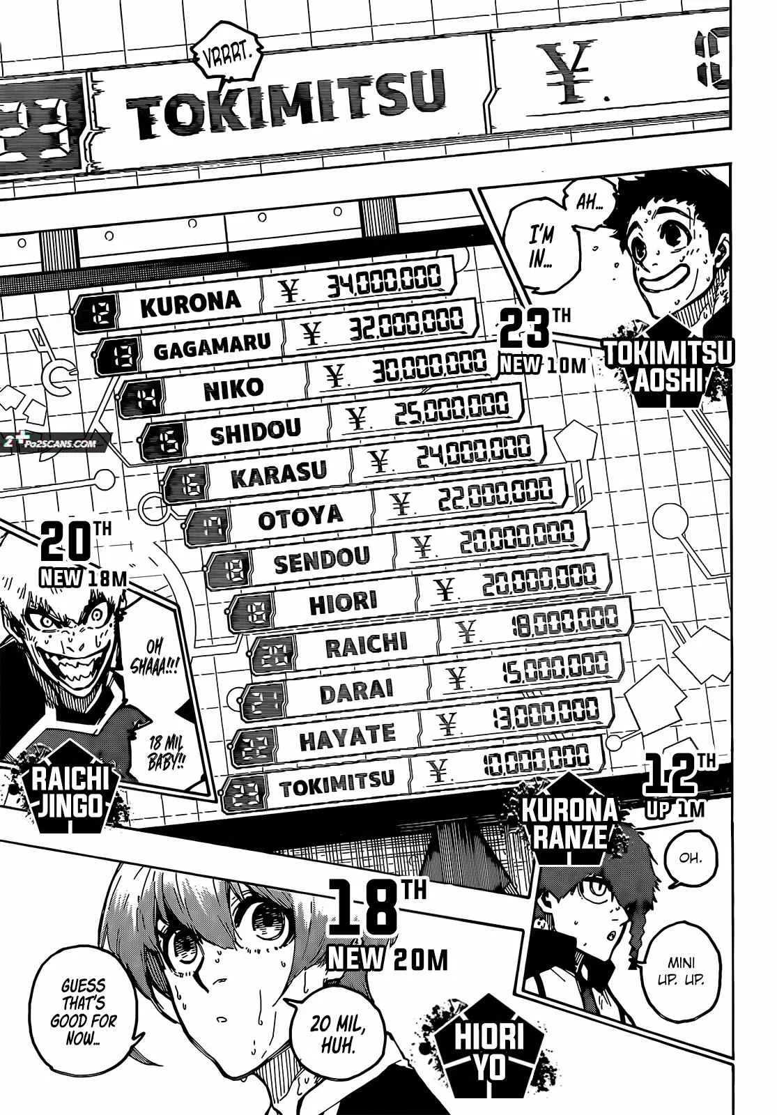 Blue Lock Chapter 240 Image 10