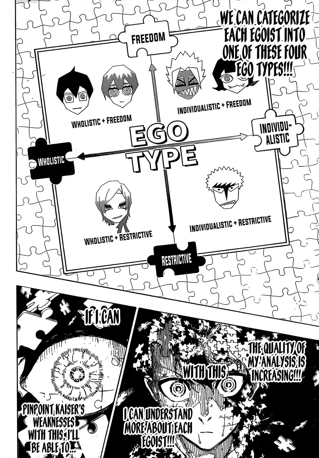 Blue Lock Chapter 267 Image 15