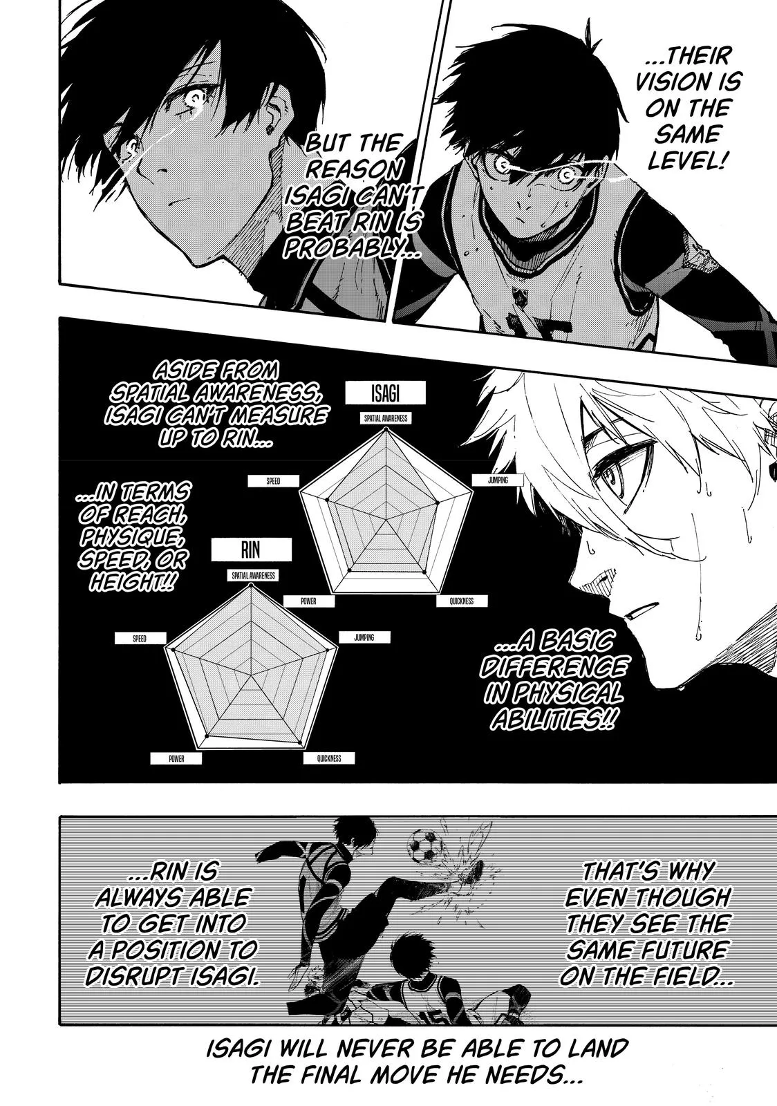 Blue Lock Chapter 76 Image 8